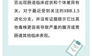 关于XBB.1.5毒株，这些知识您需要了解
