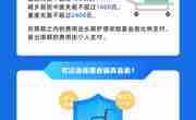 成都长护险辅具服务上线，申请方式看这里→