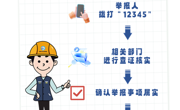 成都：举报重大事故安全隐患和违法行为属实，最高奖励30万