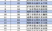 绵阳江油三合镇：如何“出圈”全国百强
