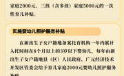 广元市出台生育支持十条措施