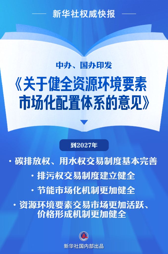a7ef7106d8bb421ba79735bdd3f6b75f