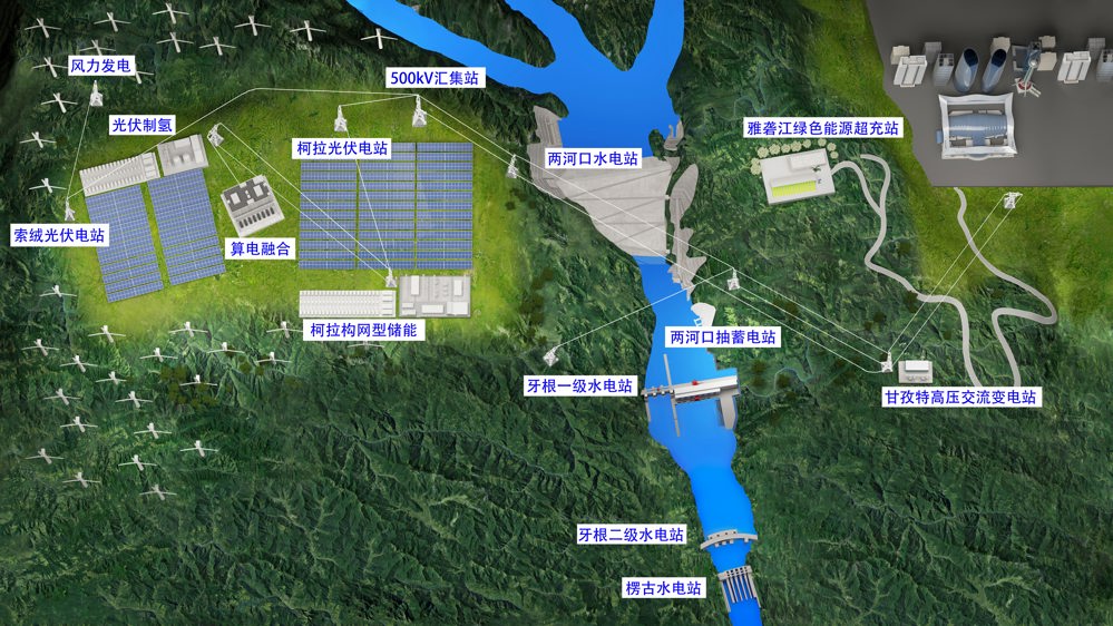 两河口“水风光储氢算”清洁能源示范区
