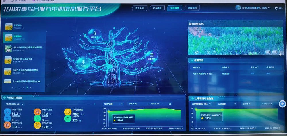 北川农事综合服务中心信息服务平台