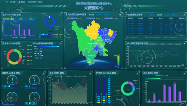 数字赋能川蜀 四川省地理时空大数据中心建设智绘时空蓝图