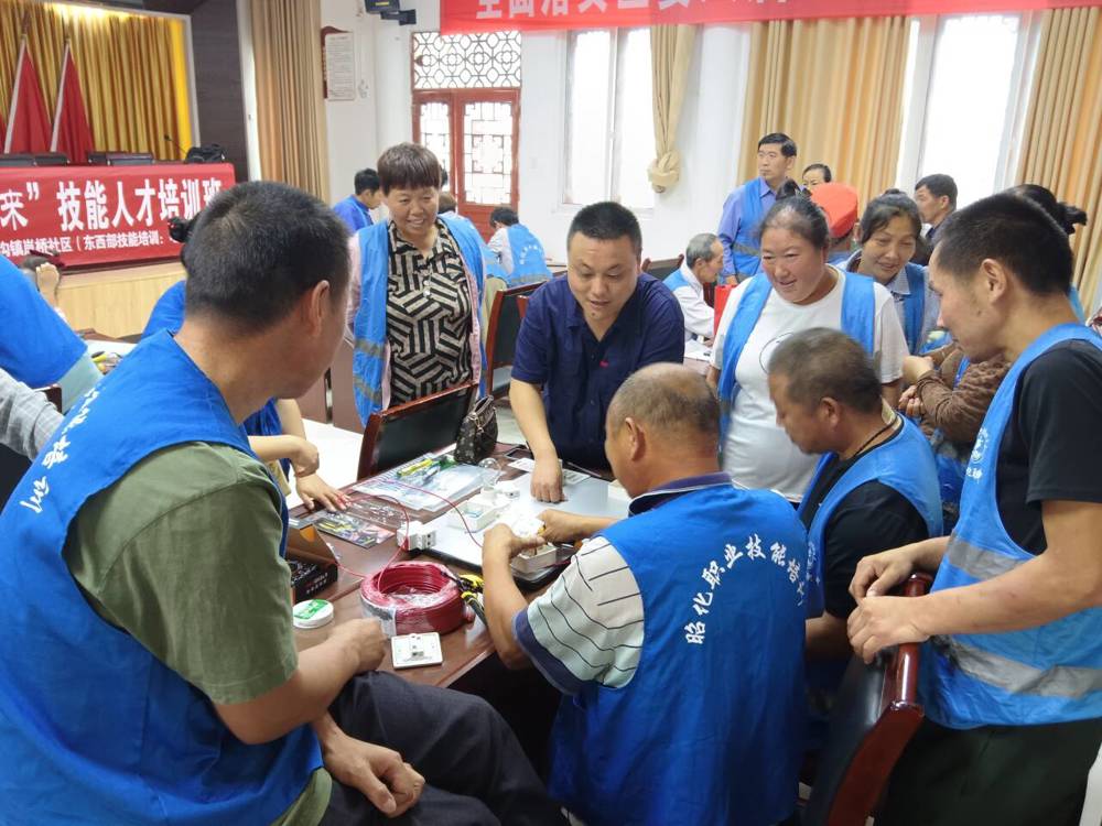技能培训现场