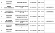5月1日 成都23个婚姻登记处开展延时服务