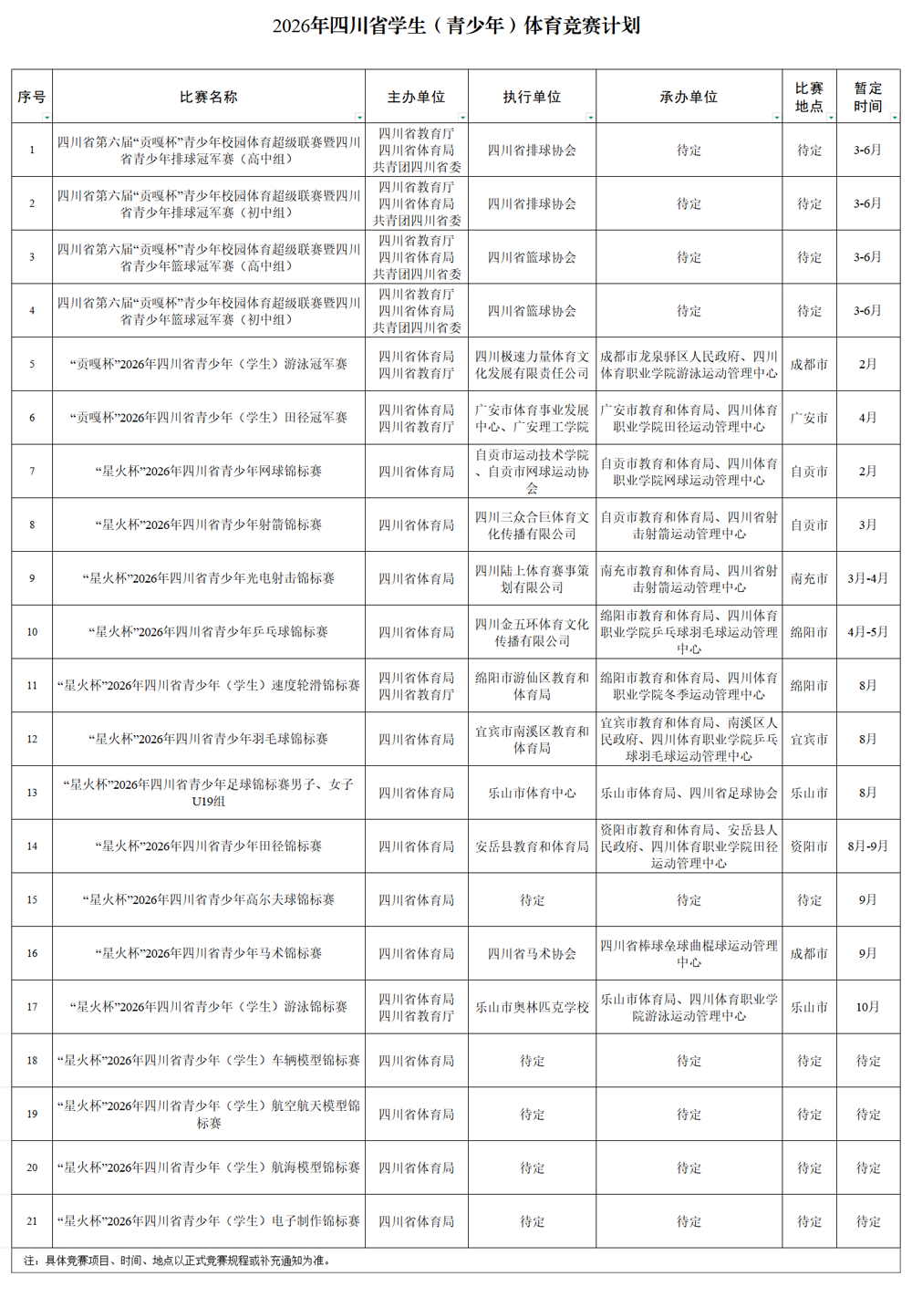 mmexport7d48f084c2a2597d9136794353f23ccc_1777279933469