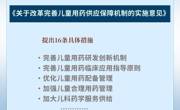 8部门发文保障儿童用药 “小药箱”装满“大关爱”