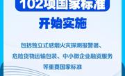 6月1日起102项国家标准开始实施