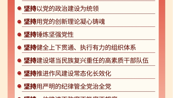 学习贯彻习近平党建思想，一图速览内涵要义