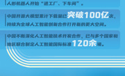 【讲习所·中国与世界】习近平：要始终用人类智慧和国际共识引领人工智能发展