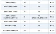 免试升学 成都新增31所贯通式培养改革试点学校