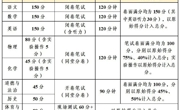 南充市中考改革政策公布：10科调整为8科，总分从890分调整为750分