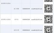 十二届省委第九轮巡视完成第二批进驻 各省委巡视组联系方式公布